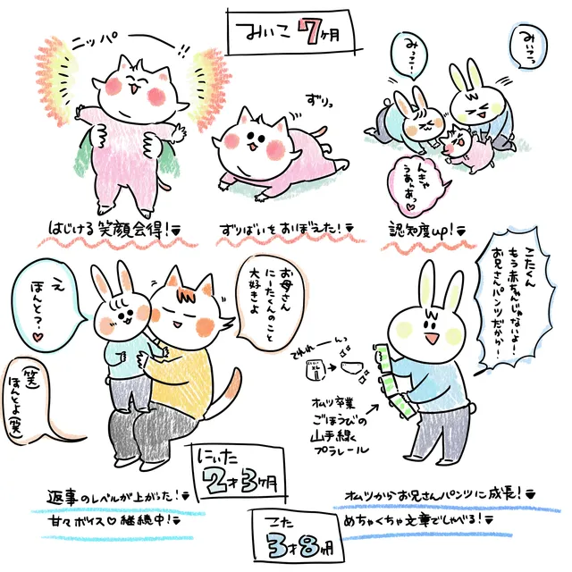 進捗！
