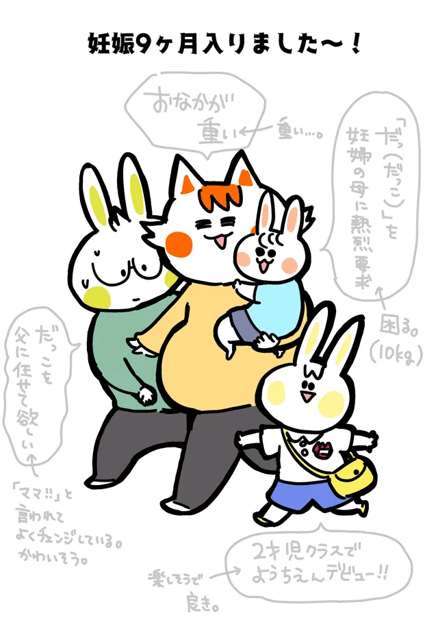妊娠9ヶ月なう！