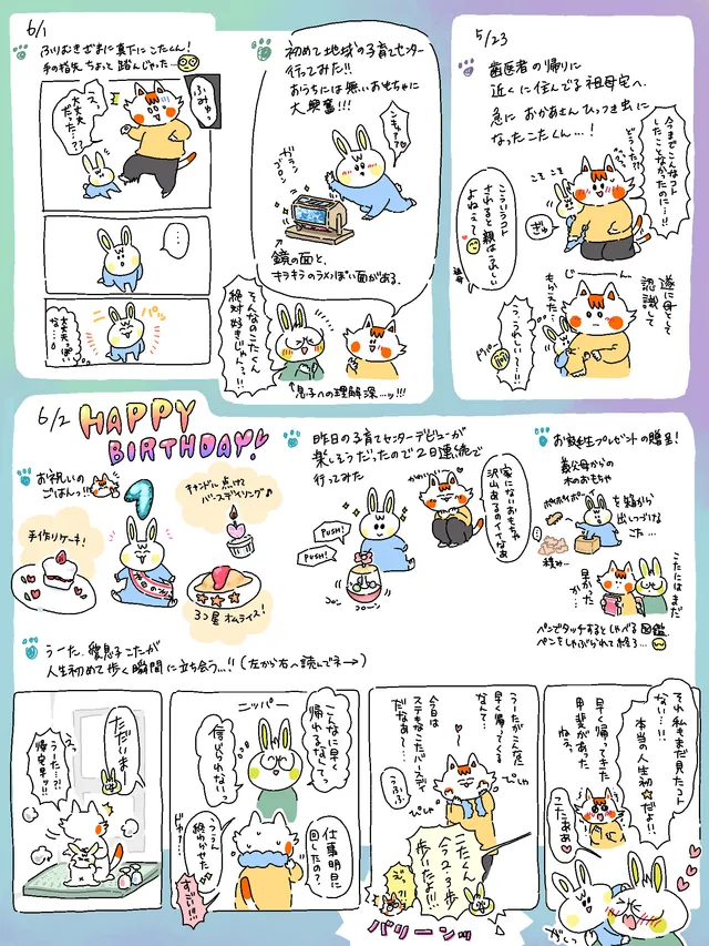 ６月のダイジェスト